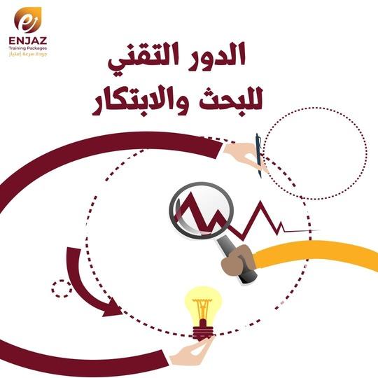مقــــ --  الدور التقني للبحث والابتكار -- ـــــال